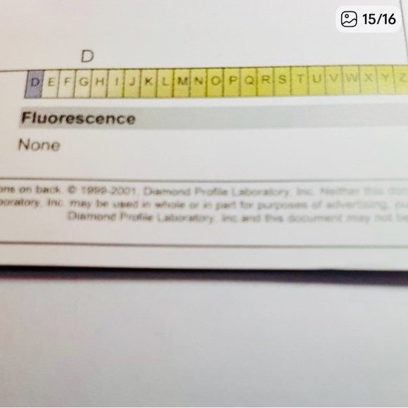 Signity Star Diamond and Baguette Sterling Ring By Michael Valitutti - Picture 13 of 14